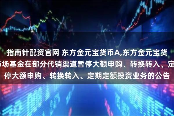 指南针配资官网 东方金元宝货币A,东方金元宝货币C: 东方金元宝货币市场基金在部分代销渠道暂停大额申购、转换转入、定期定额投资业务的公告